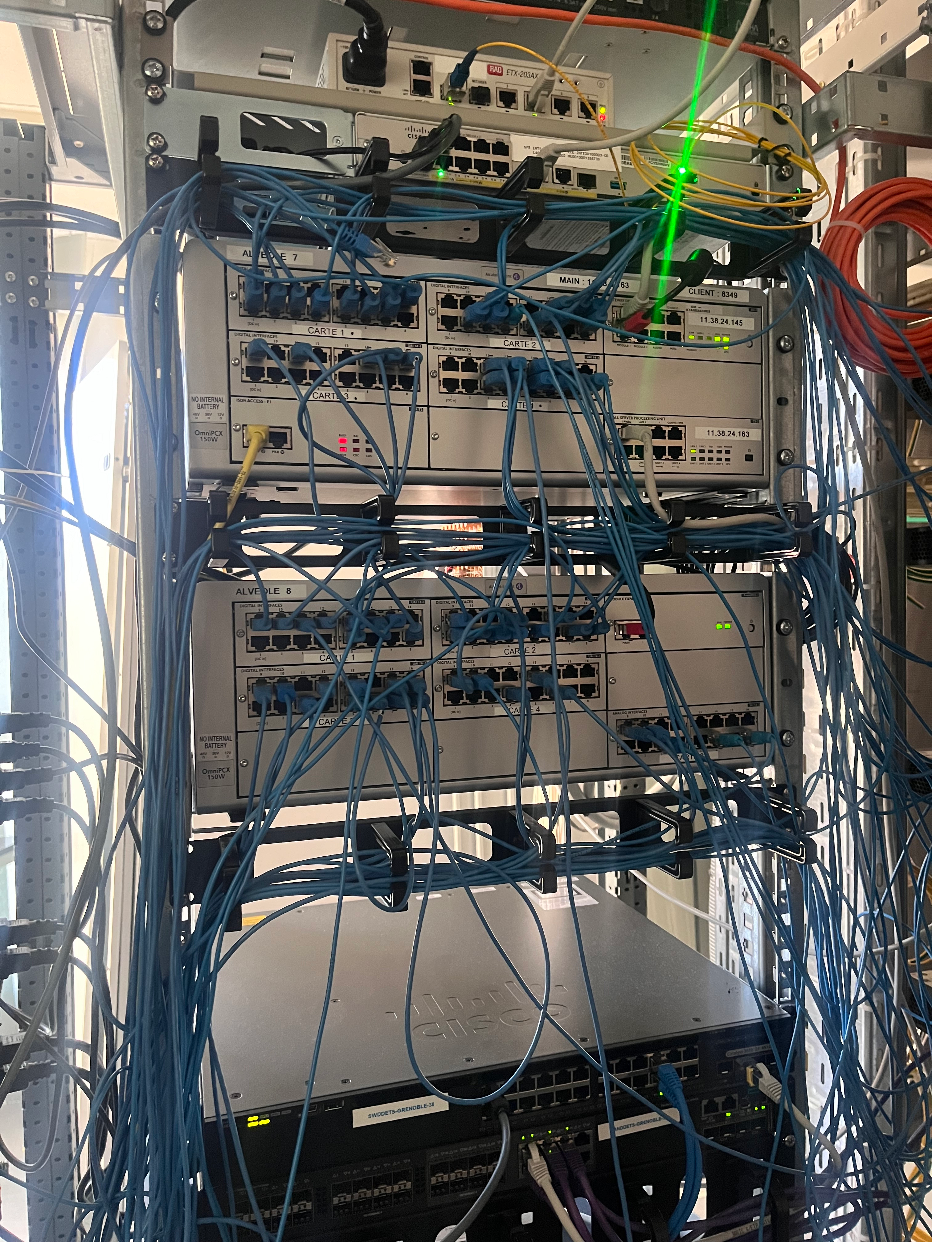 Baie téléphones IP